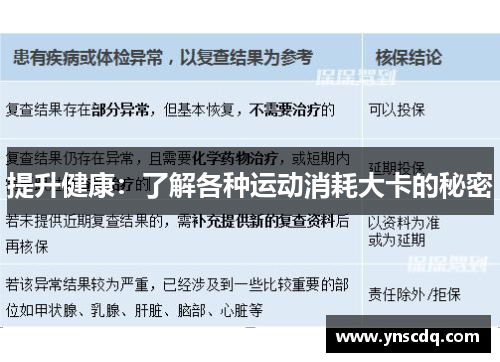 提升健康：了解各种运动消耗大卡的秘密
