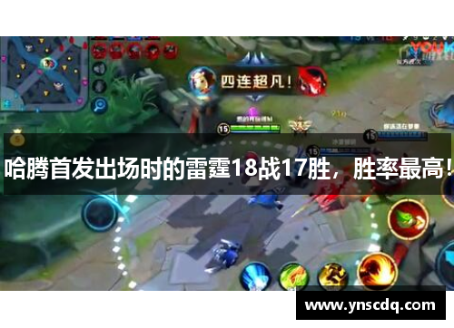 哈腾首发出场时的雷霆18战17胜，胜率最高！